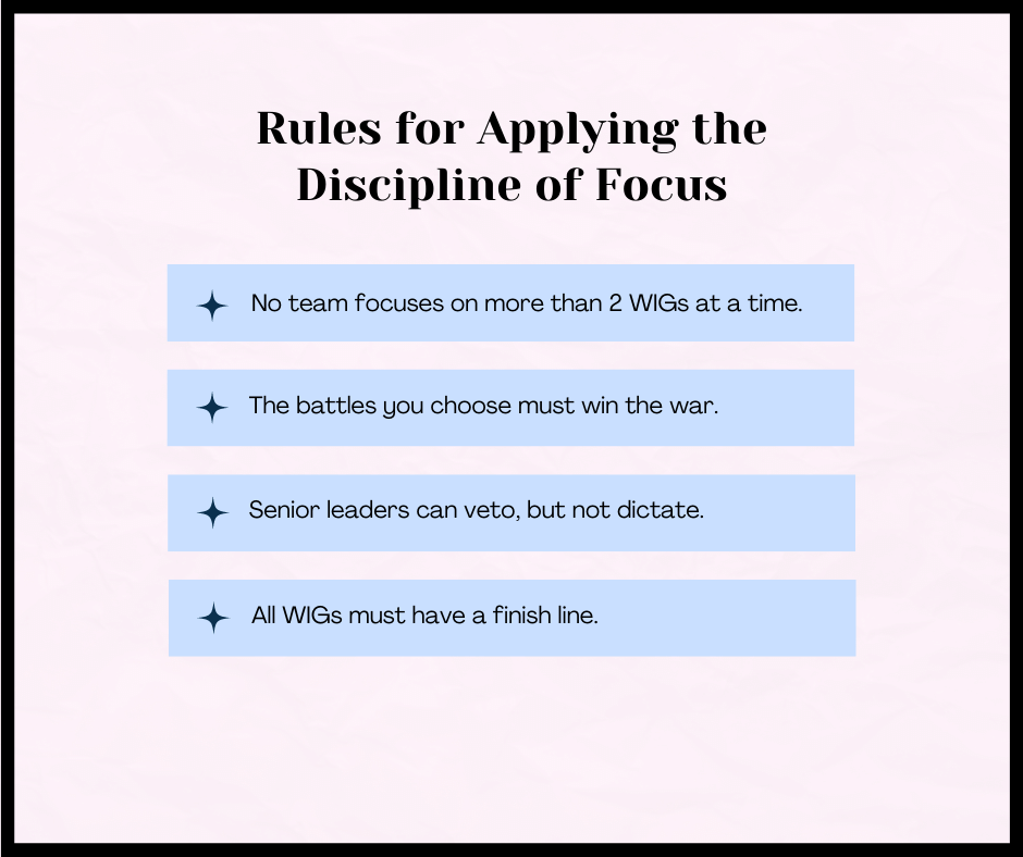 rules for applying focus